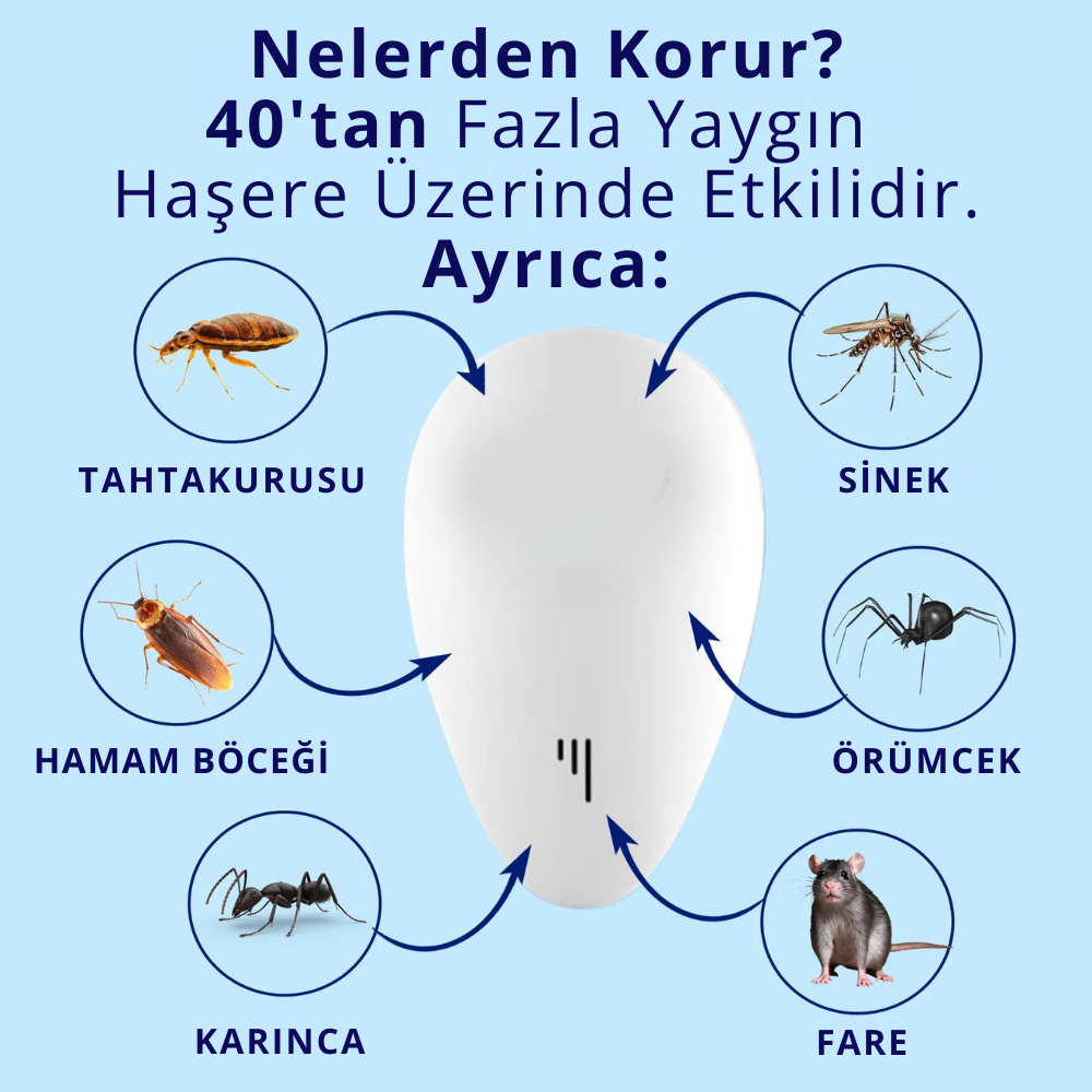 Befcare™ 2025 Geliştirilmiş Haşere Kovucu - Haşereleri Sonsuza Kadar Defet