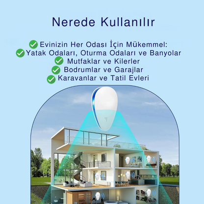 Befcare™ 2025 Geliştirilmiş Haşere Kovucu - Haşereleri Sonsuza Kadar Defet